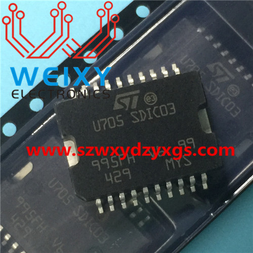 F5012  Vulnerable driver IC for automotive ECU