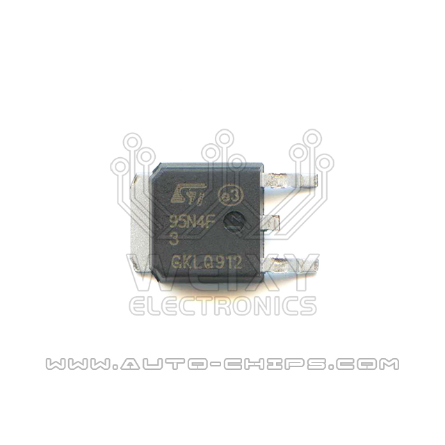 95N4F3 chip use for automotives