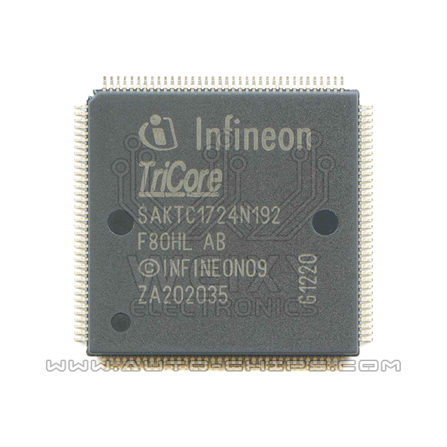 SAKTC1724N192F80HL AB MCU chip use for automotives ECU