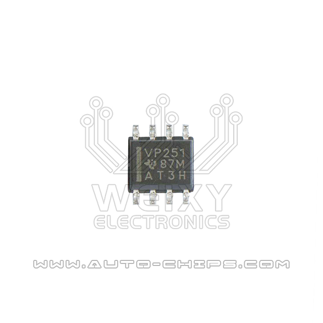 VP251 chip use for automotives
