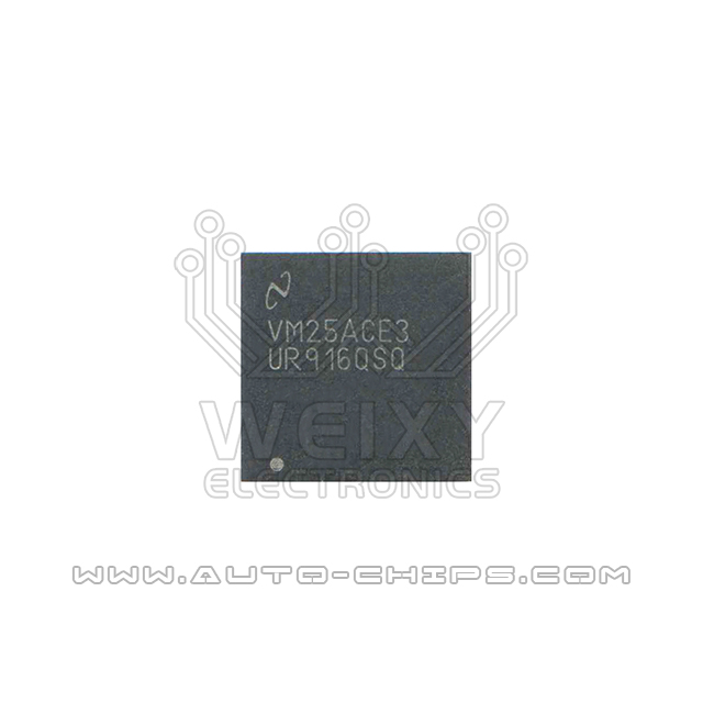 UR916QSQ chip use for automotives