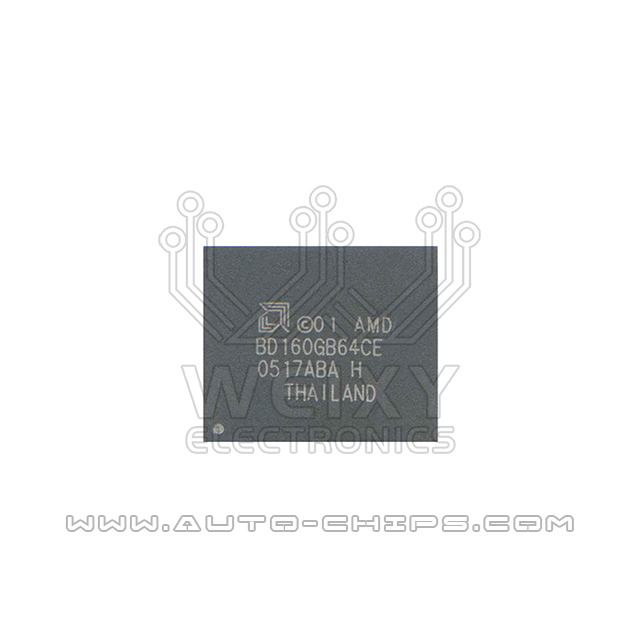 BD160GB64CE chip use for automotives