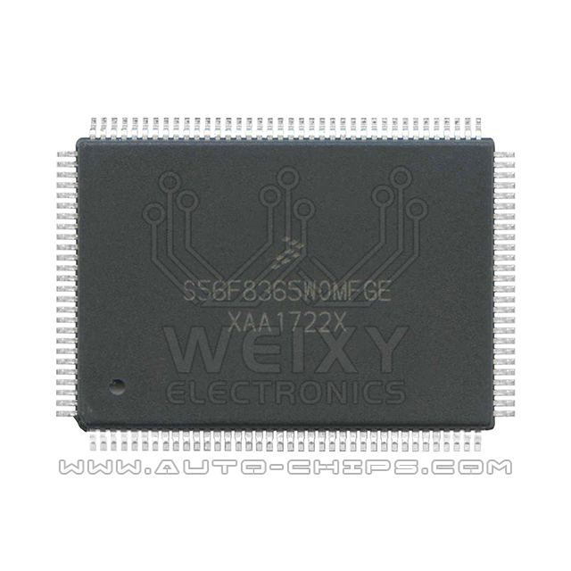 S56F8365W0MFGE chip use for automotives