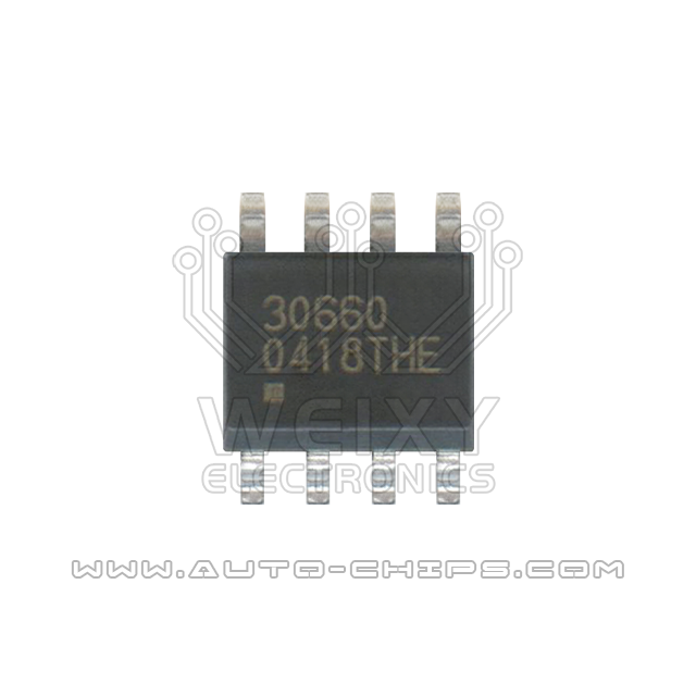30660 Vulnerable driver IC for automotive ECU